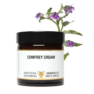 Comfrey Cream (60ml Jar)